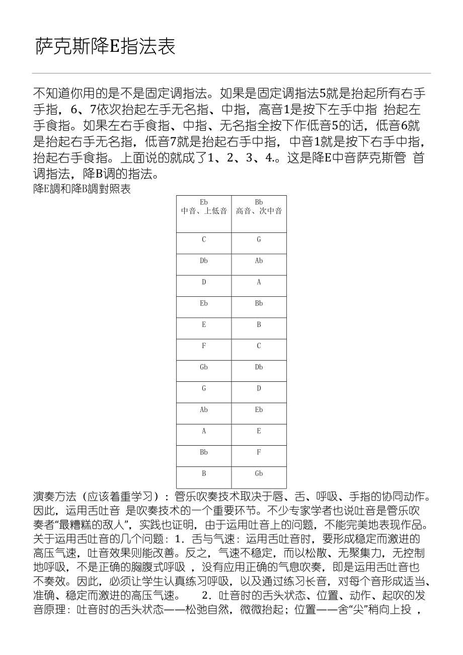 萨克斯降E指法表格模板_第1页