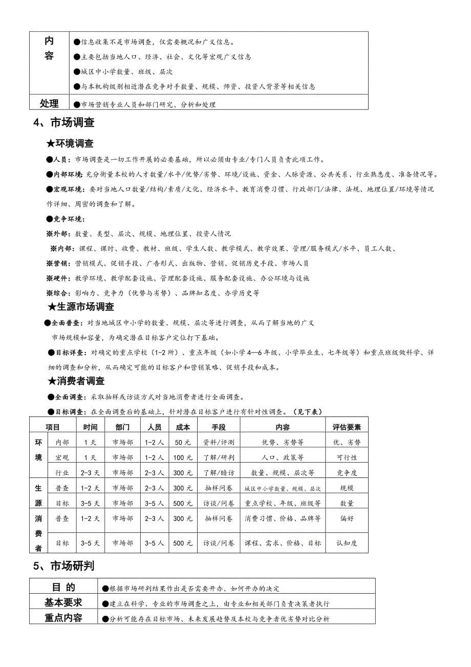 培训机构运营发展-培训机构运营流程,DOC_第5页