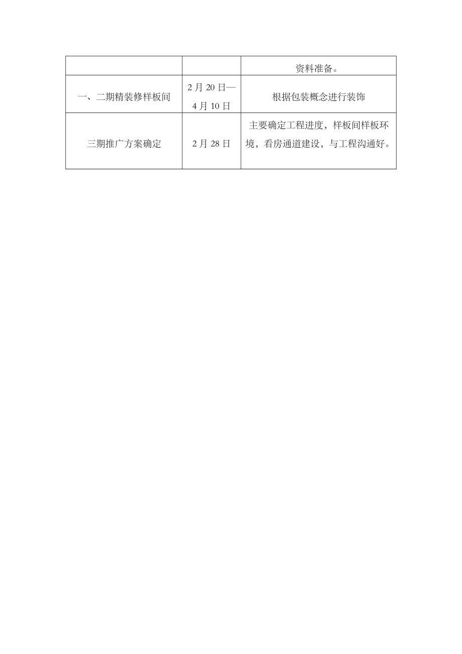 品牌对销售的推动作用_第2页