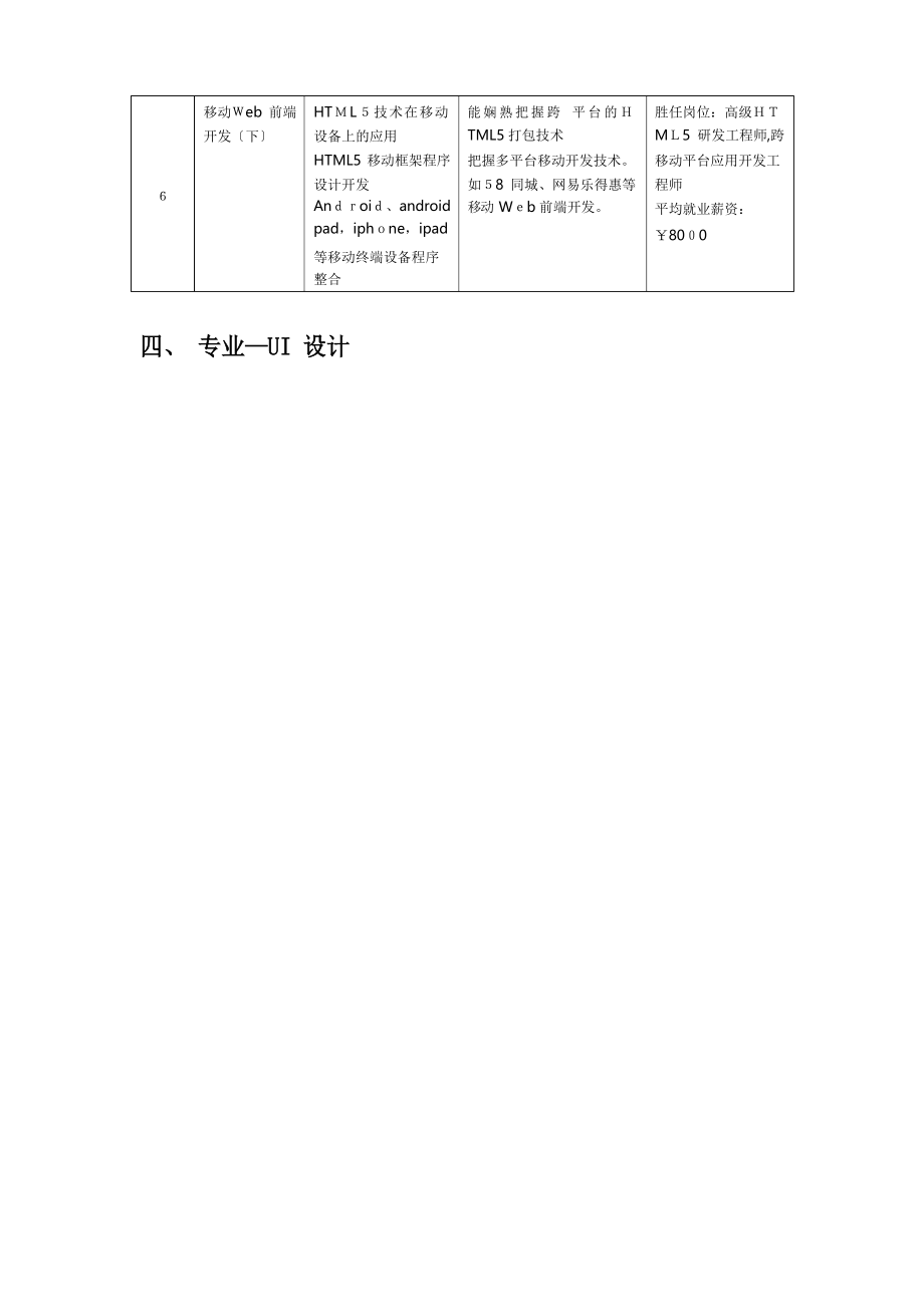 「北京八维广告学院课程」_第3页