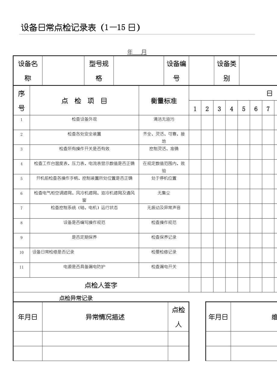 设备日常点检表格模板模板_第1页