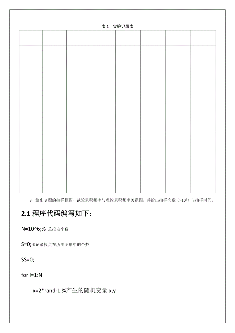 蒙特卡洛实验报告12p_第2页