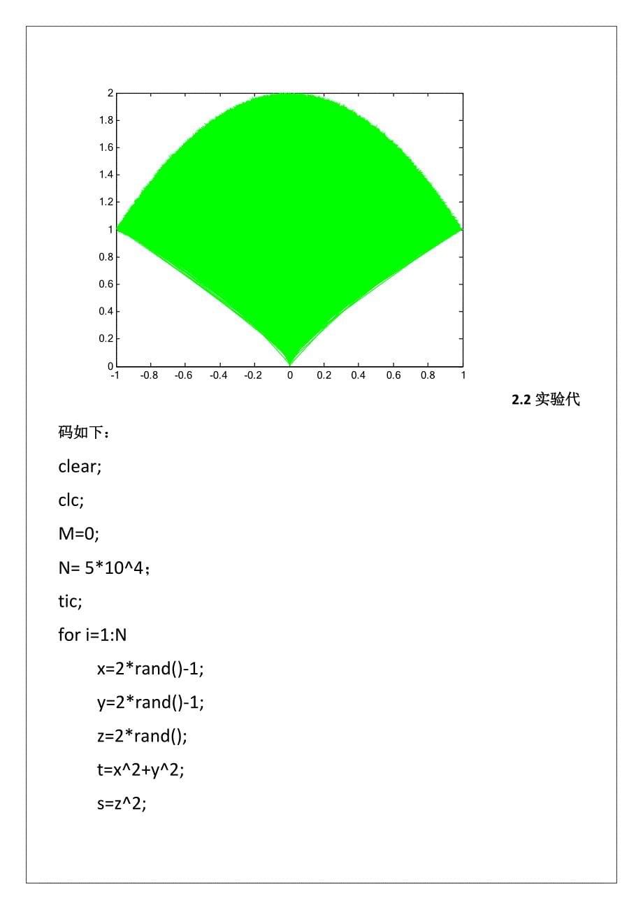 蒙特卡洛实验报告12p_第5页