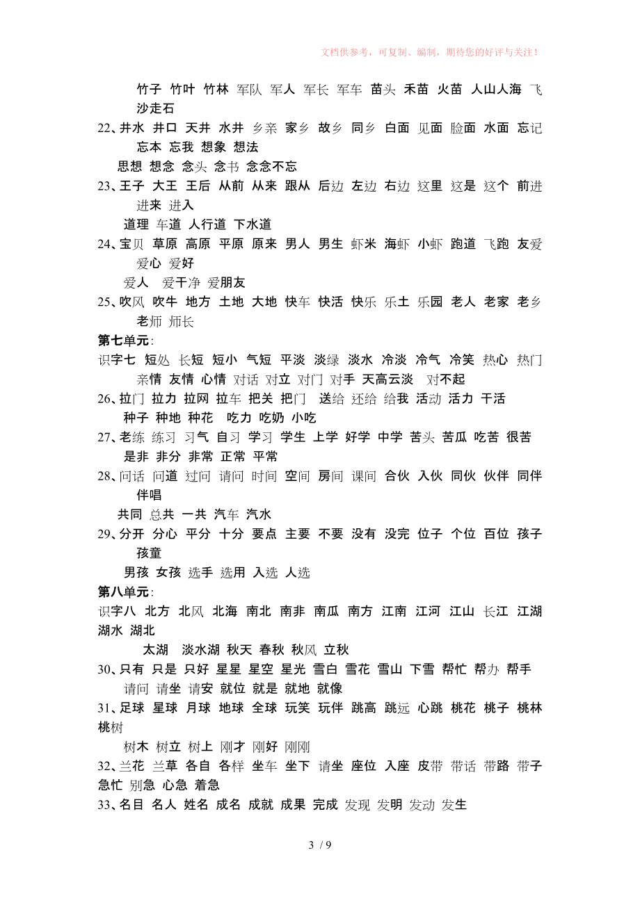 一年级下册语文词语与阅读训练参考_第3页