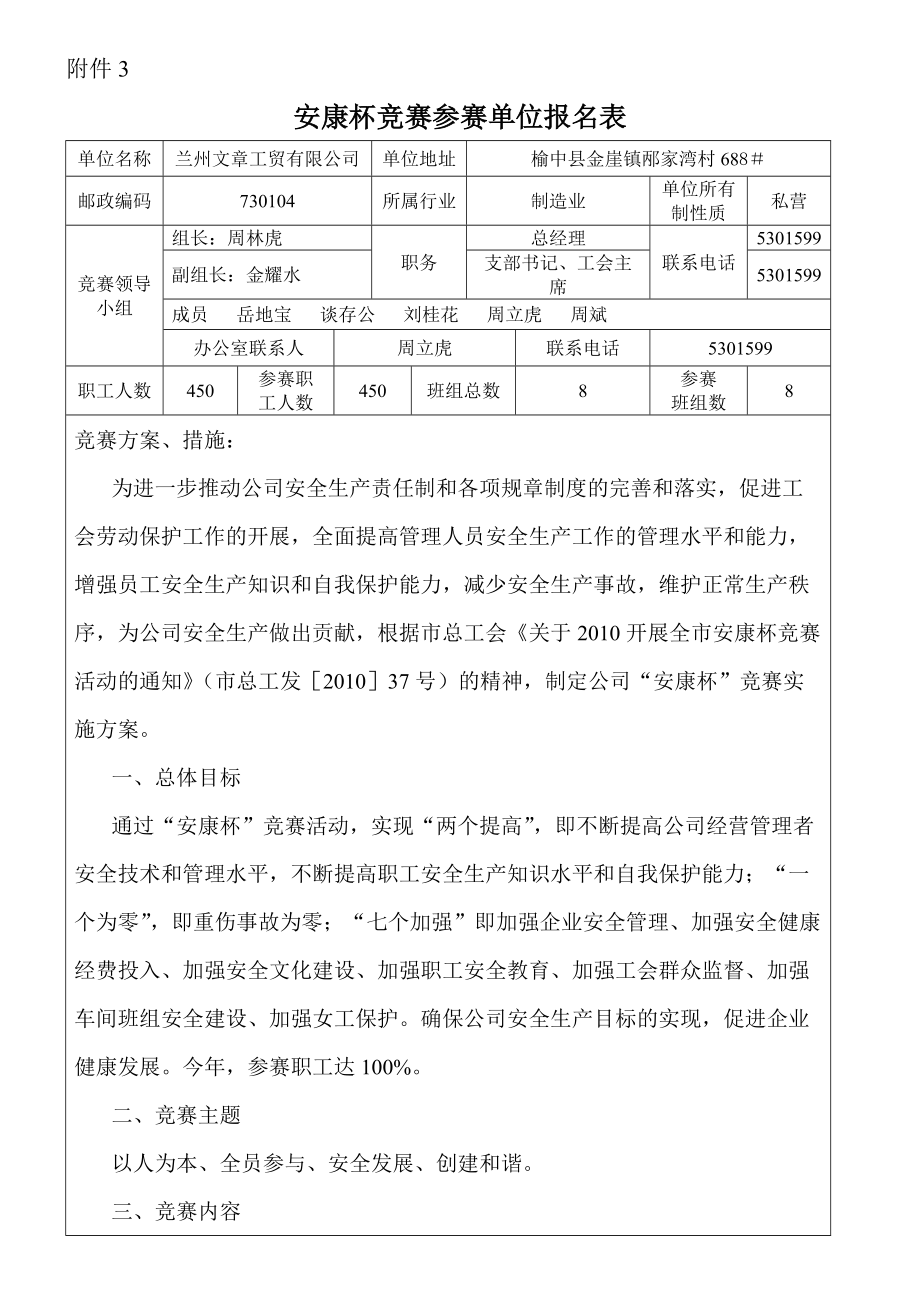 安康杯竞赛参赛单位报名表_第1页