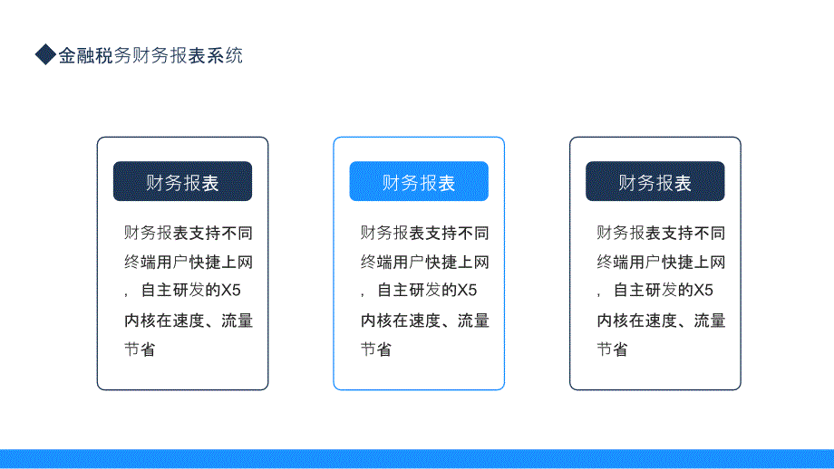 金融税务财务报表系统动态PPT_第3页