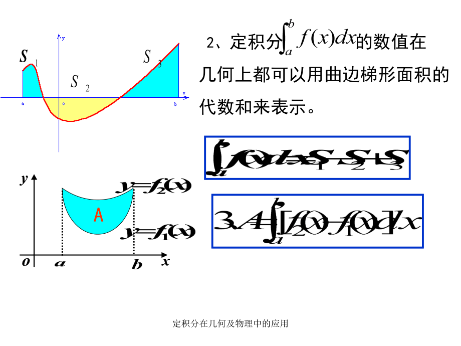 定积分在几何及物理中的应用课件_第3页