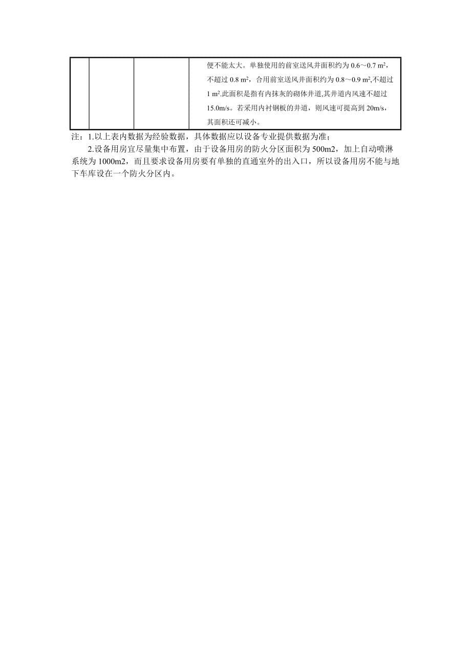 设备用房面积及设置要求39471_第5页