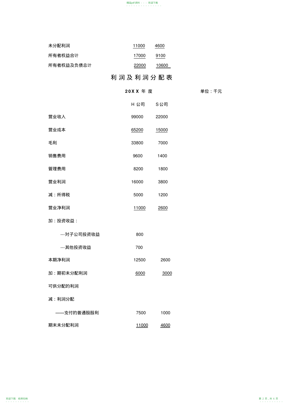 高级财务会计作业合并报表练习题_第2页