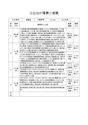 设备维护保养计划表 (2)