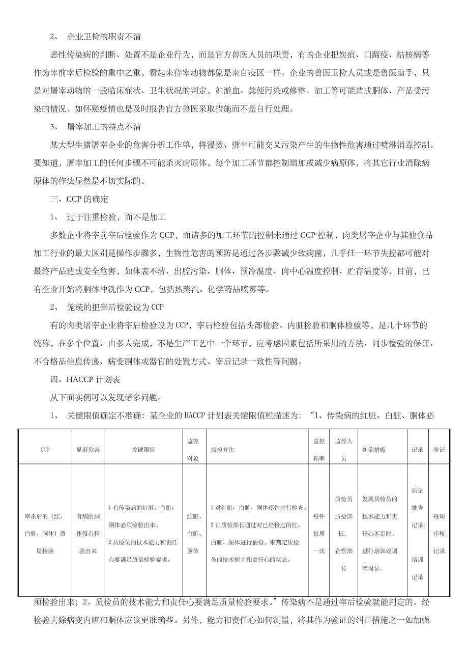 肉类屠宰企业HACCP体系建立过程中常见问题初探_第2页