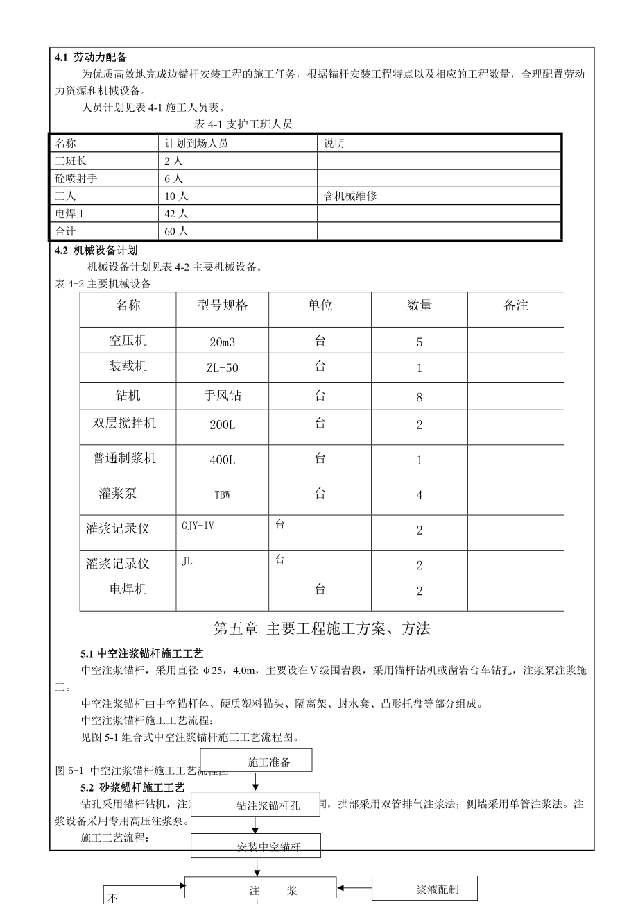 狮山隧道锚杆安装施工方案作业方案【精品策划方案商业书】_第3页