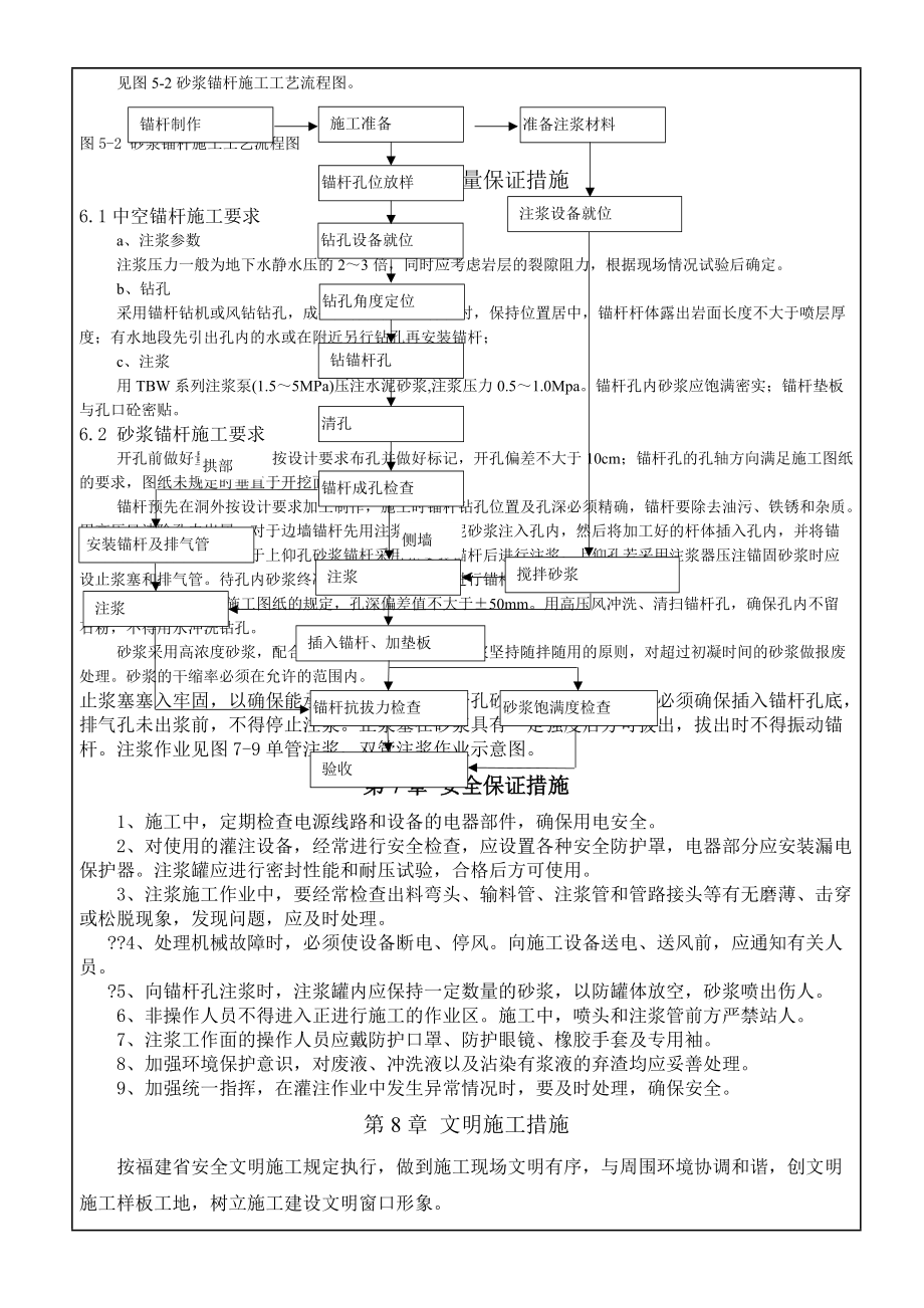 狮山隧道锚杆安装施工方案作业方案【精品策划方案商业书】_第4页