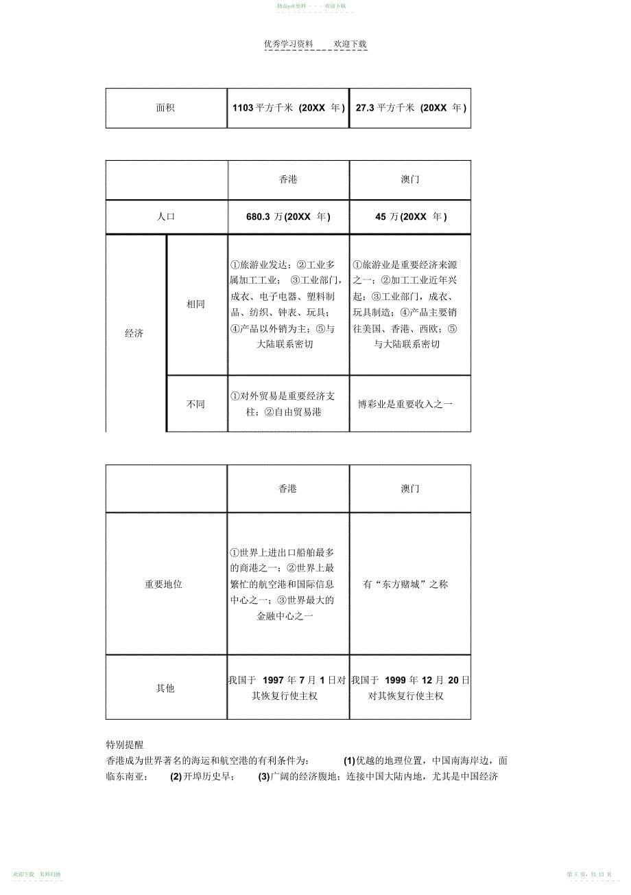 高考地理北方地区和南方地区考点专项复习_第5页