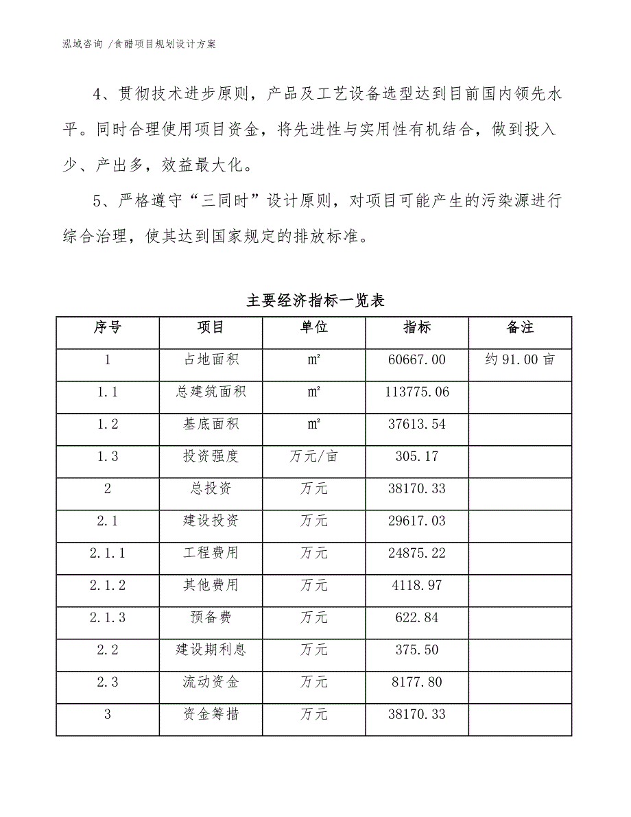 食醋项目规划设计方案（范文参考）_第4页