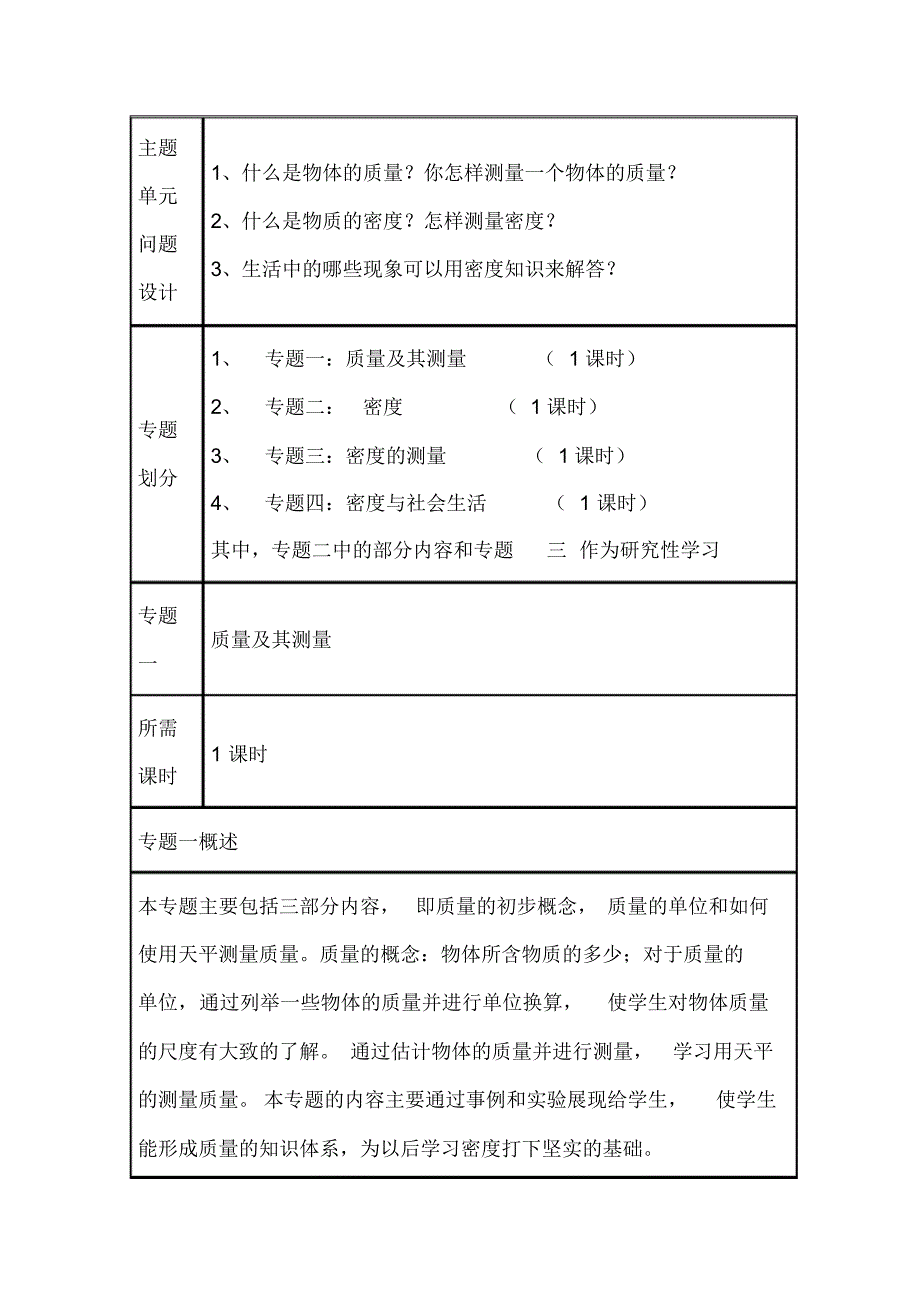 初中物理《质量和密度》主题单元教学设计以及思维导图_第4页