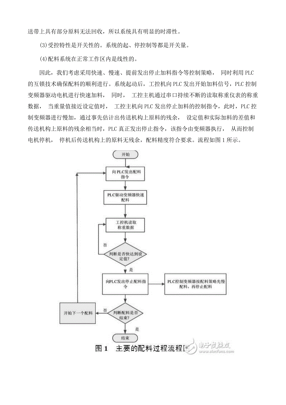 基于plc和称重机的自动配料系统设计_第4页