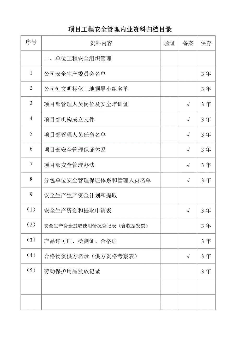 项目工程安全管理内业资料归档目录_第2页