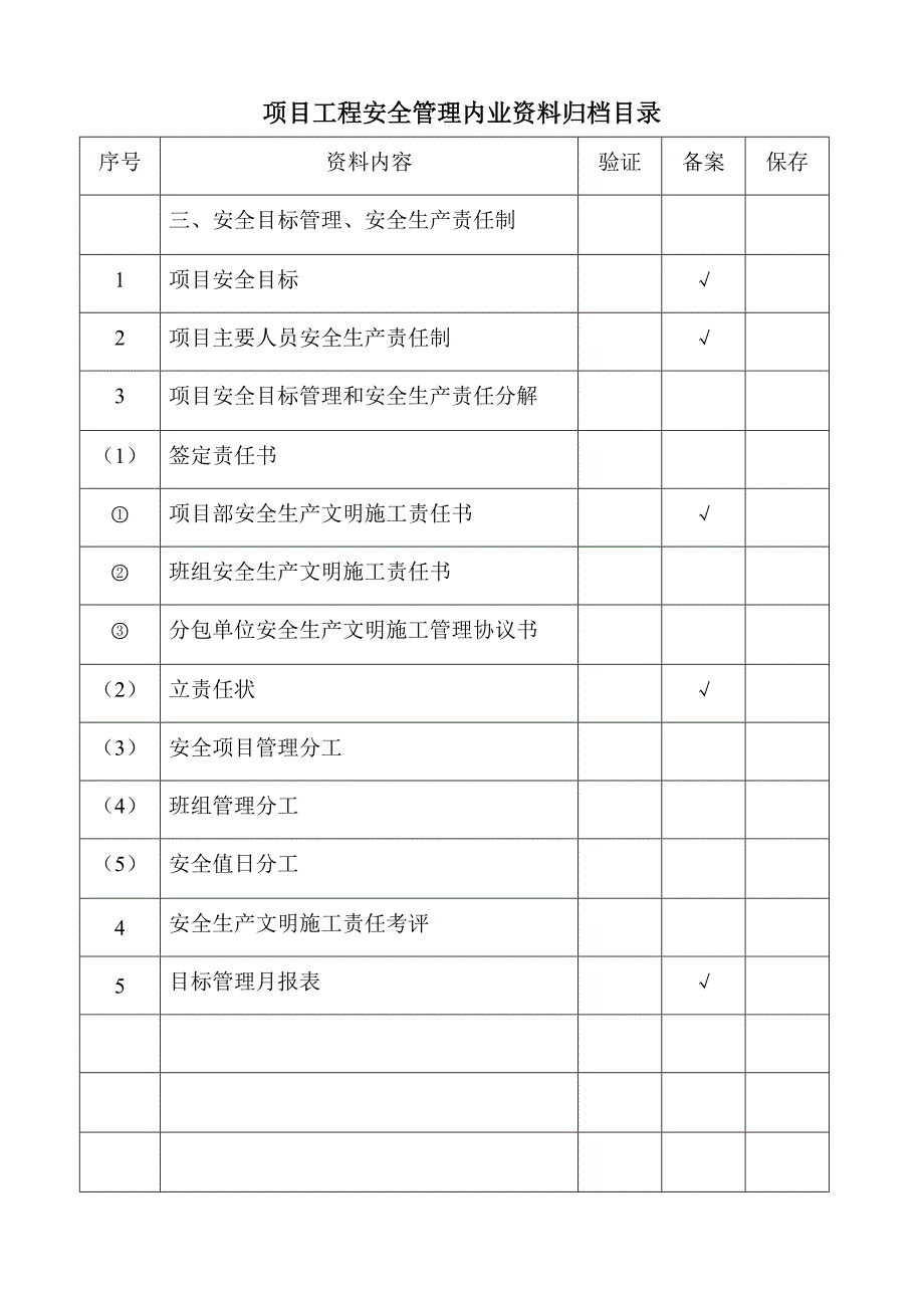 项目工程安全管理内业资料归档目录_第3页