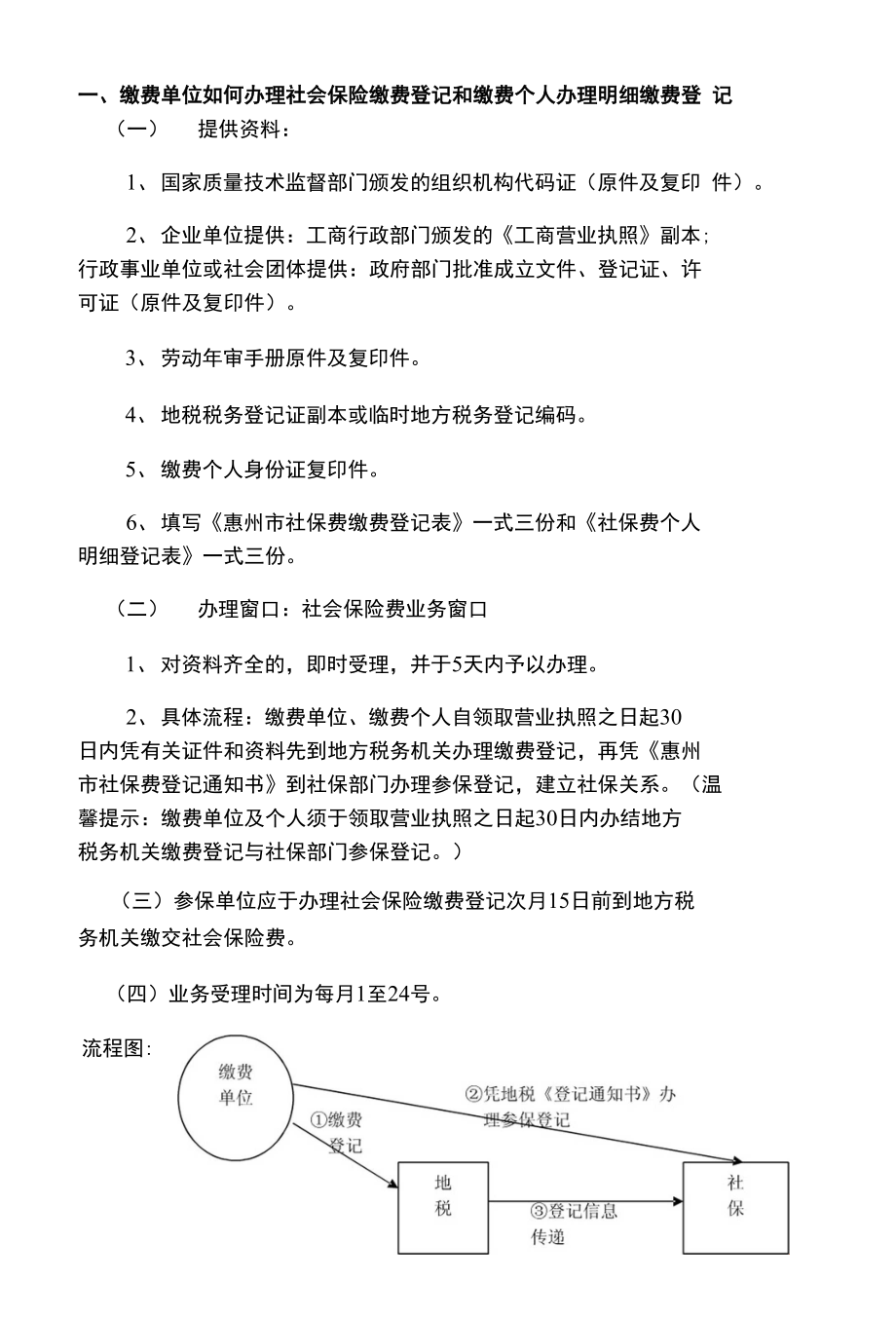 一、缴费单位如何办理社会保险缴费登记和缴费个人办理明细缴费登 记_第1页