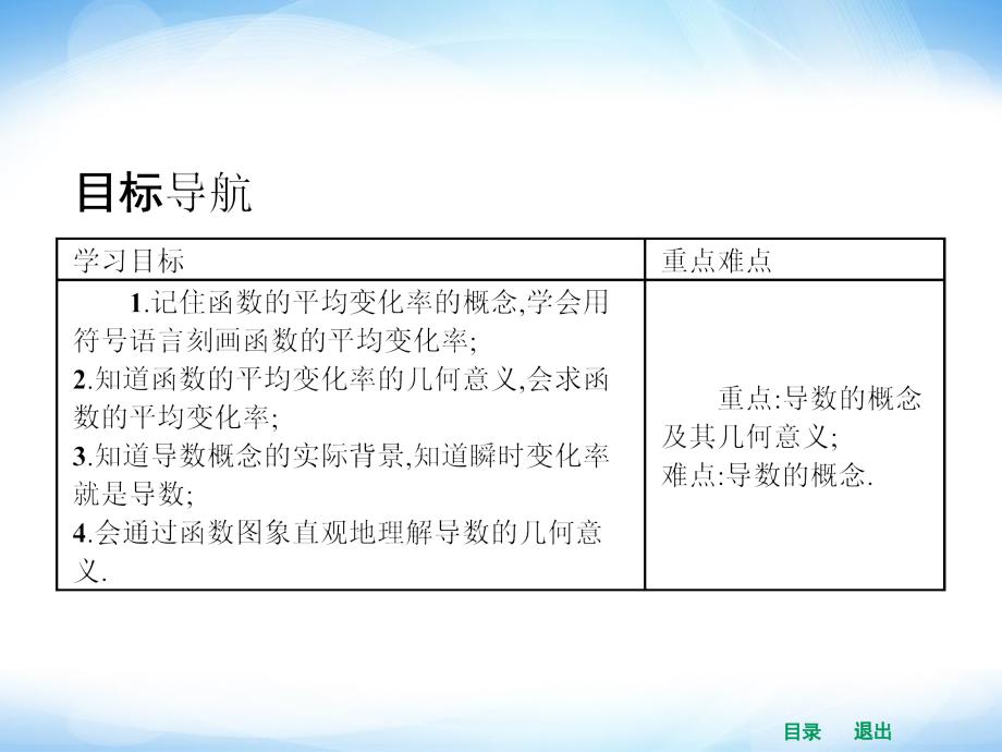 高中数学选修2211变化率与导数(人教新课标课件_第4页