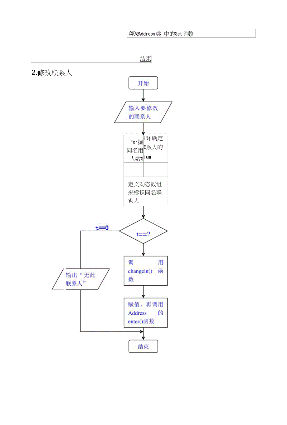 《面向对象程序设计》课程设计报告要求_第3页