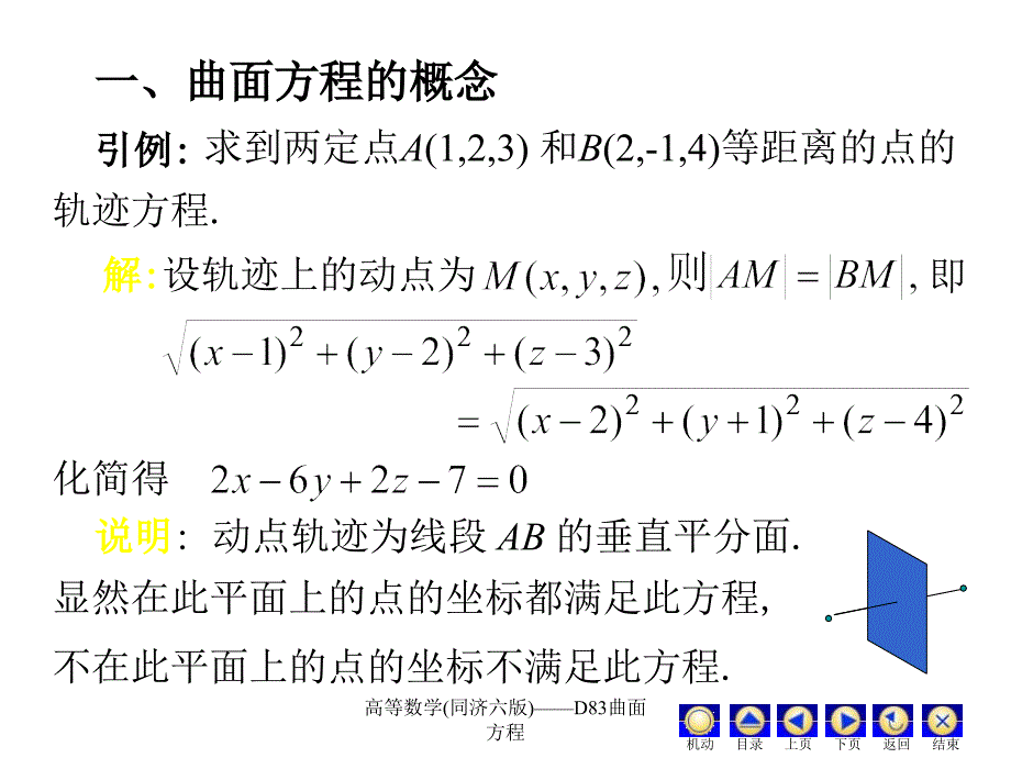 高等数学(同济六版)——D83曲面方程课件_第2页