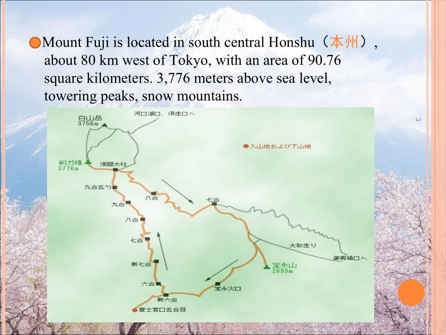 日本富士山英语（课堂PPT）_第3页