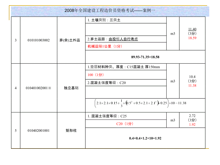 08年四川造价员考试开卷试题答案教案资料_第3页