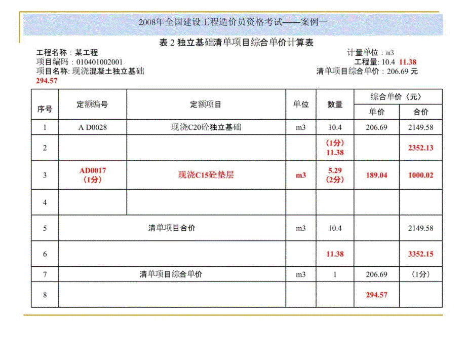 08年四川造价员考试开卷试题答案教案资料_第4页