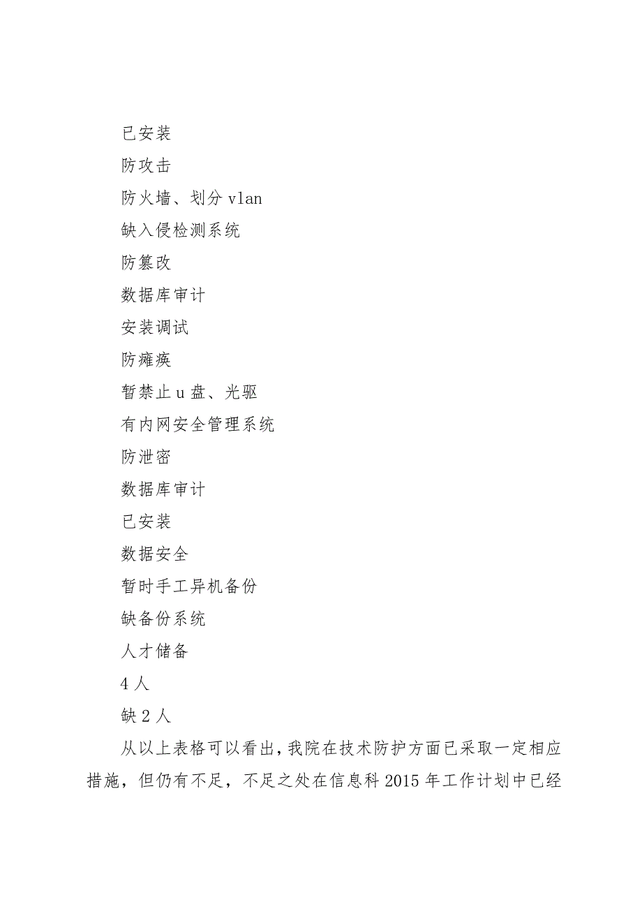 医院信息安全自查报告 (5)_第3页