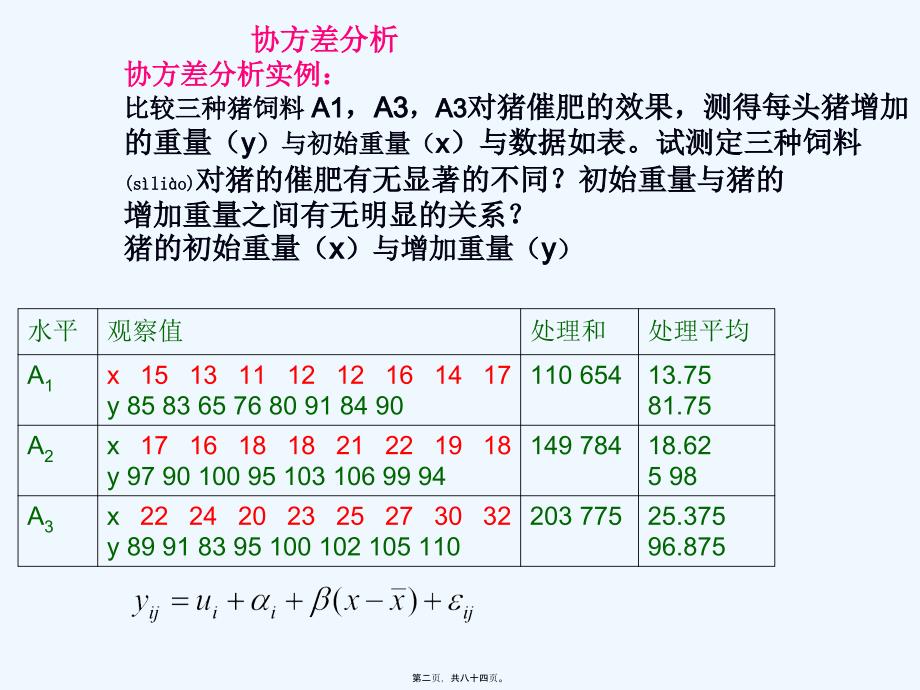 《协方差分析》PPT课件_第2页