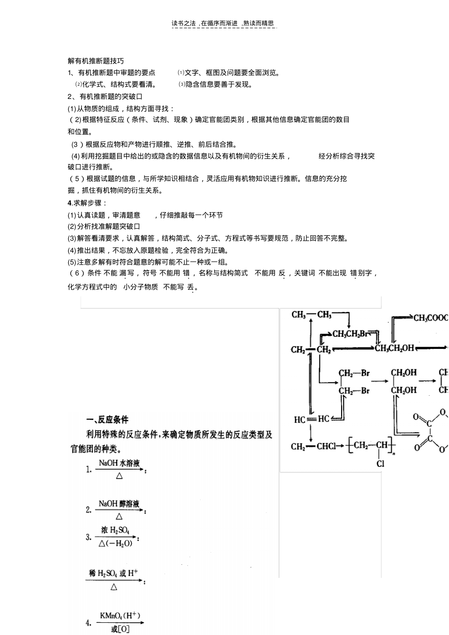 广州高中化学有机合成知识点总结_第2页