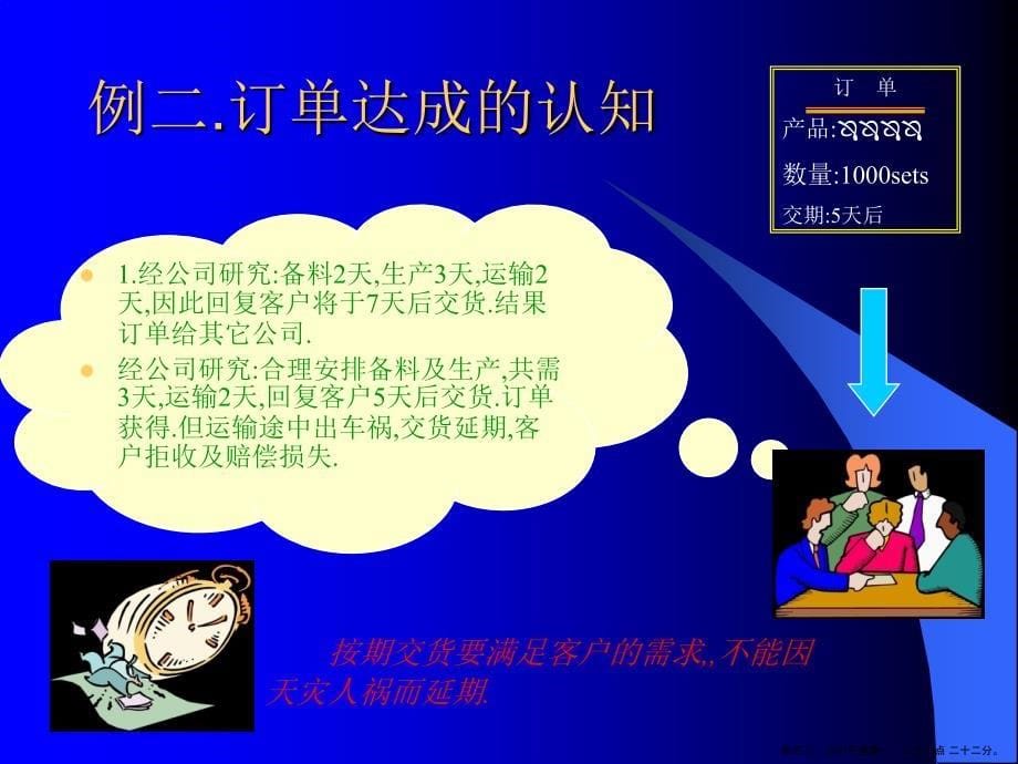 一个流生产方式培训课件(powerpoint 39页)_第5页