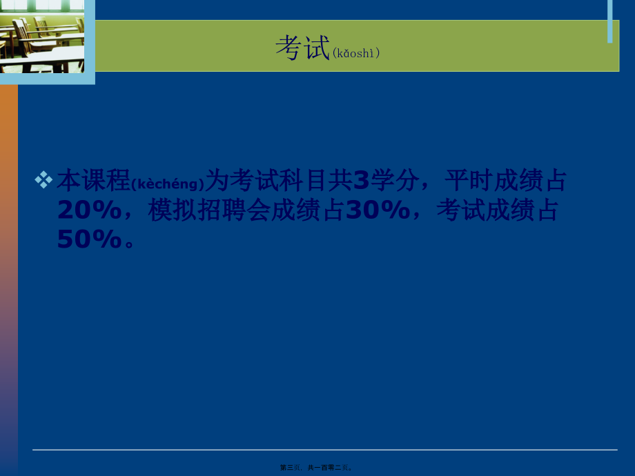 《招聘管理第一篇》PPT课件_第3页