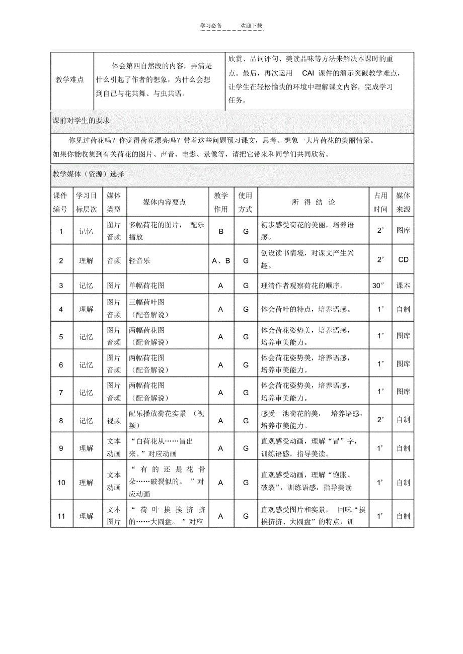 课堂教学设计实例荷花摩擦力_第5页