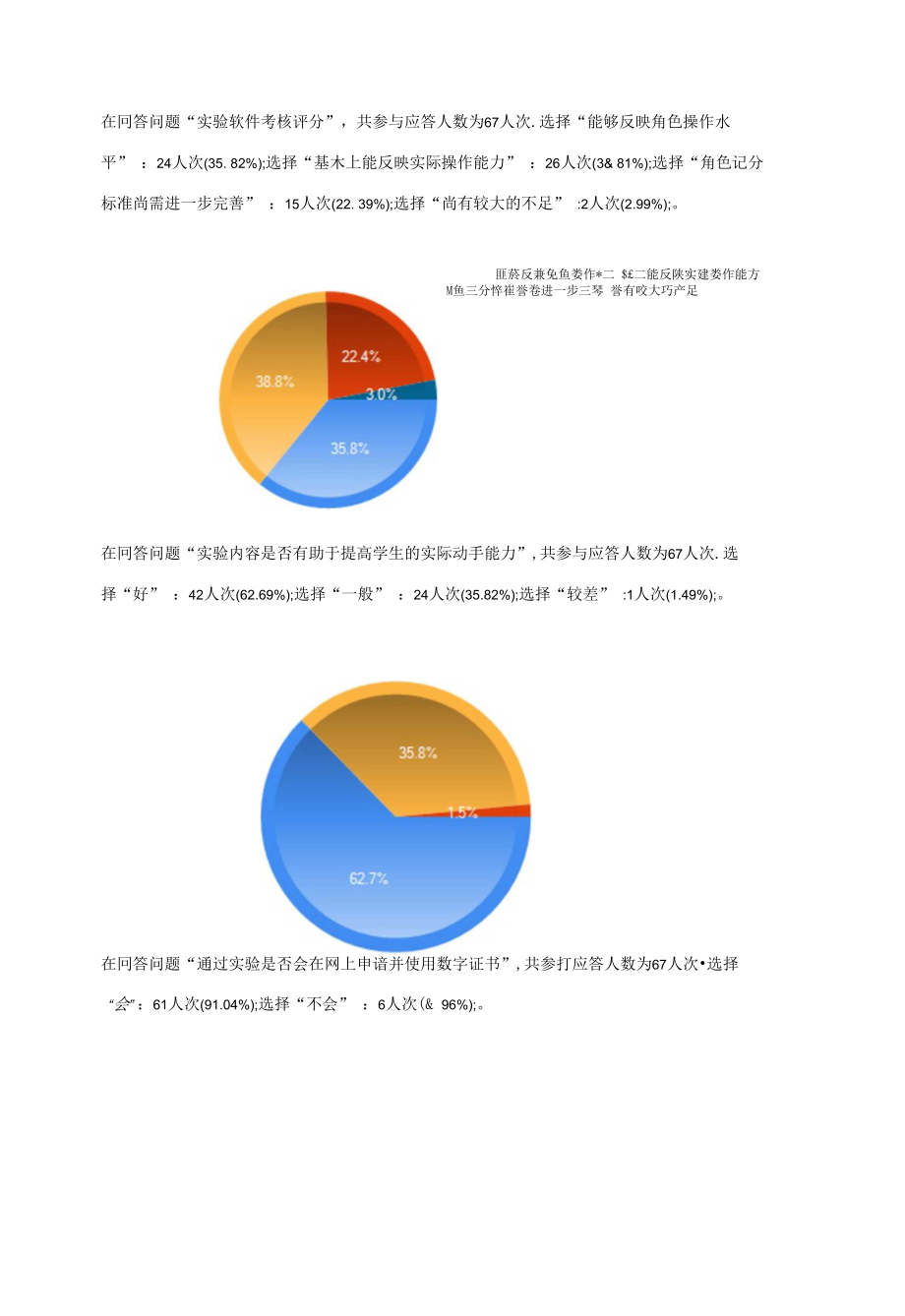 《浙江大学城市学院电子商务教学效果问卷调查表》调查报告_第3页