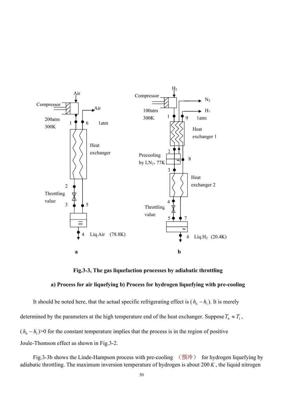 制冷技术(英文版)Ch3-090529_第5页