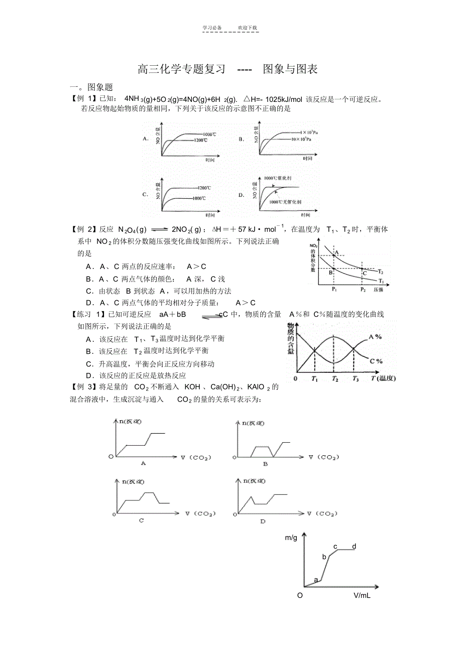 高三化学专题复习图表结合型计算_第1页