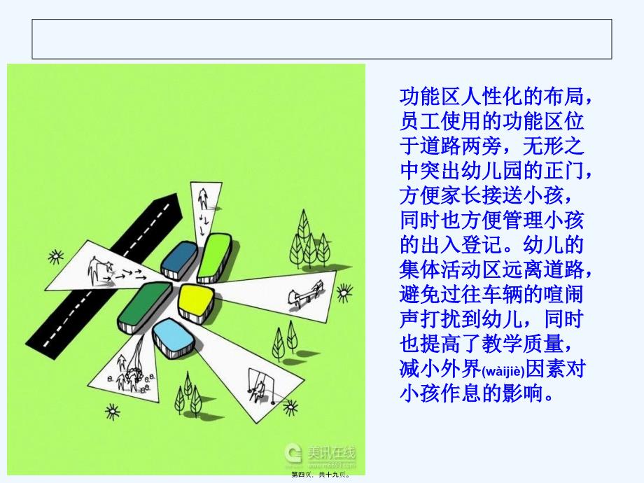 《幼儿园实例分析》PPT课件_第4页