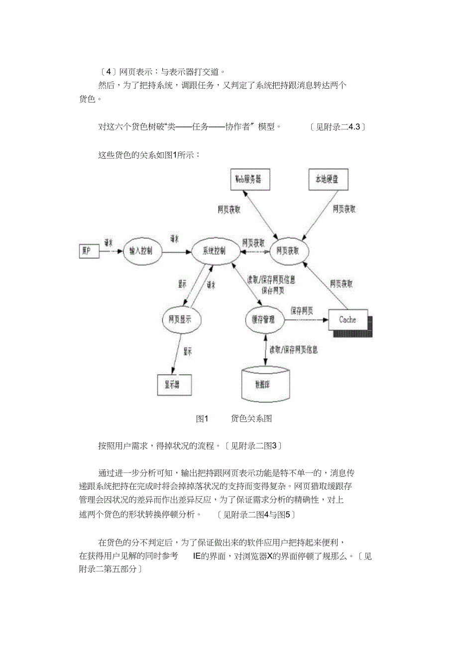 有图【学习案例】浏览器x-开发正文_第4页