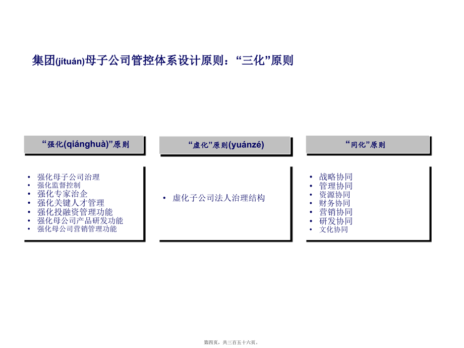 《集团管控体系培训》PPT课件_第4页