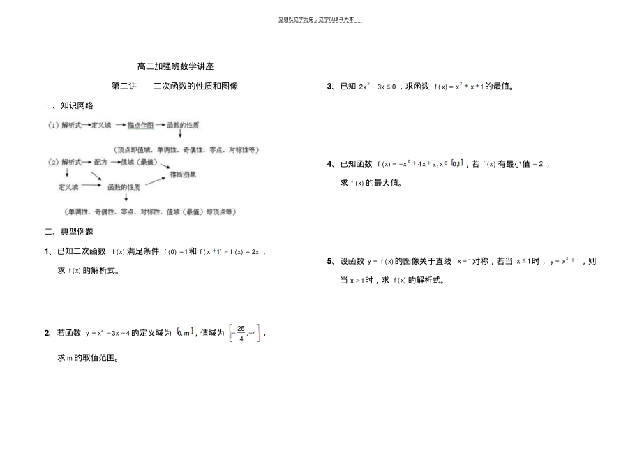 高二加强班数学讲座《二次函数》_第1页