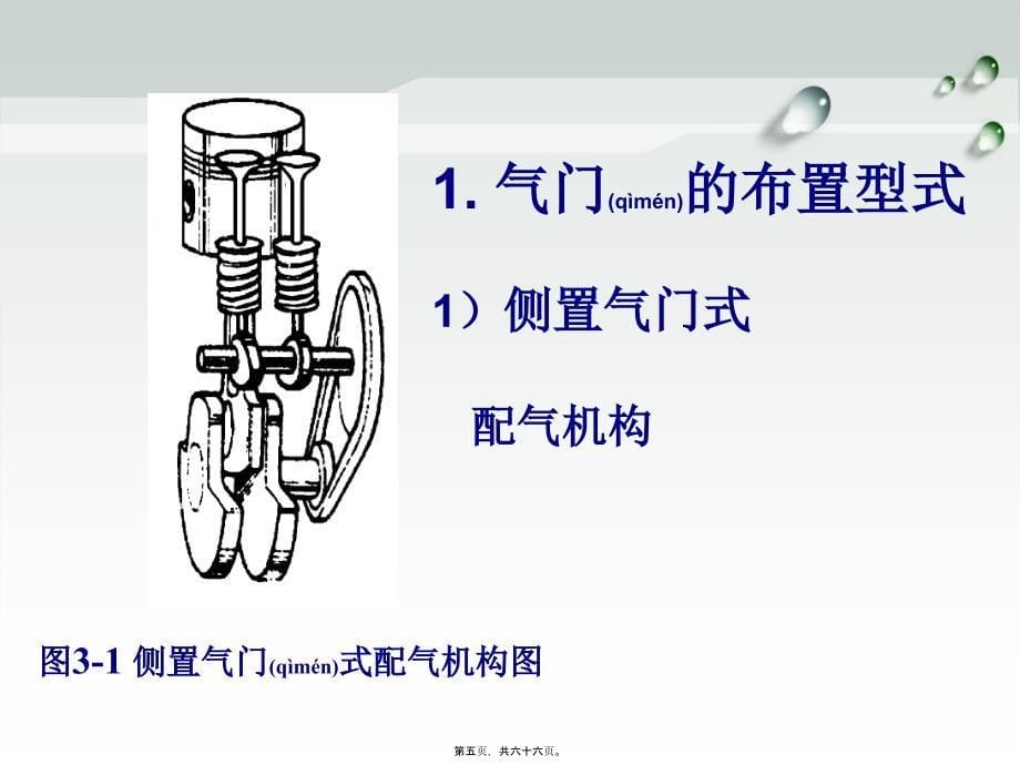 《内燃机的配气机构》PPT课件_第5页