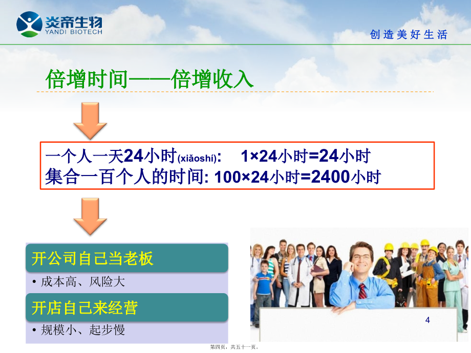 《炎帝事业的魅力》PPT课件_第4页