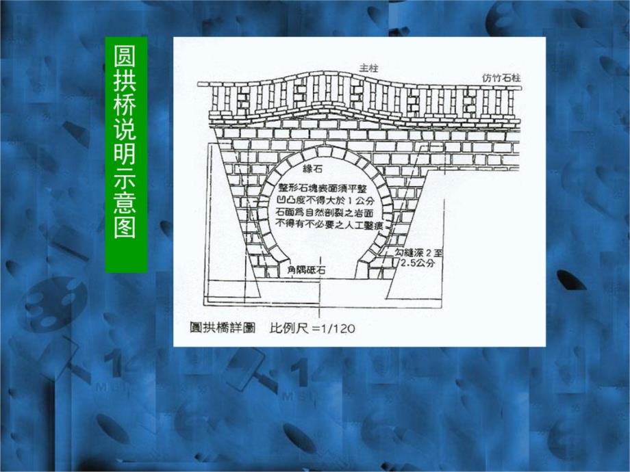 初二上册第二课手绘线条-物象空间的表达讲解学习_第4页