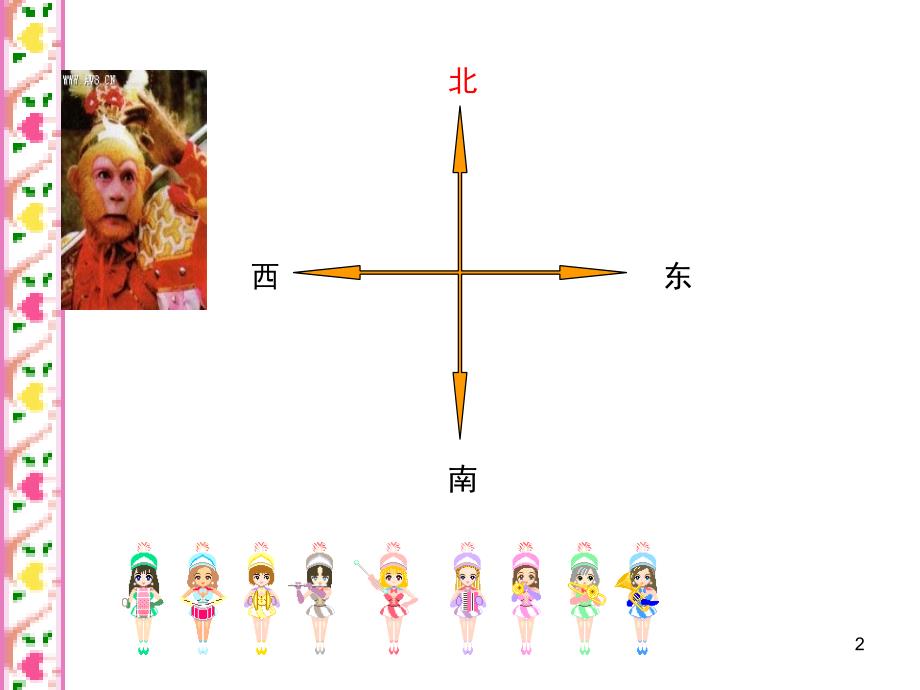 青岛版二年级数学观察物体（课堂PPT）_第2页