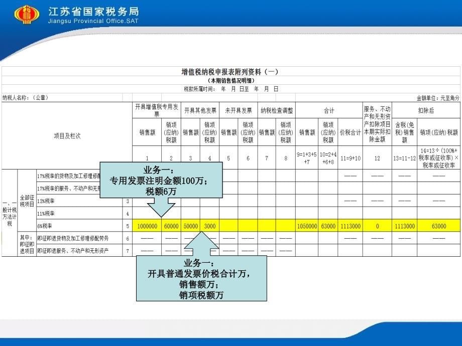 生活服务培训课件(共38页)_第5页