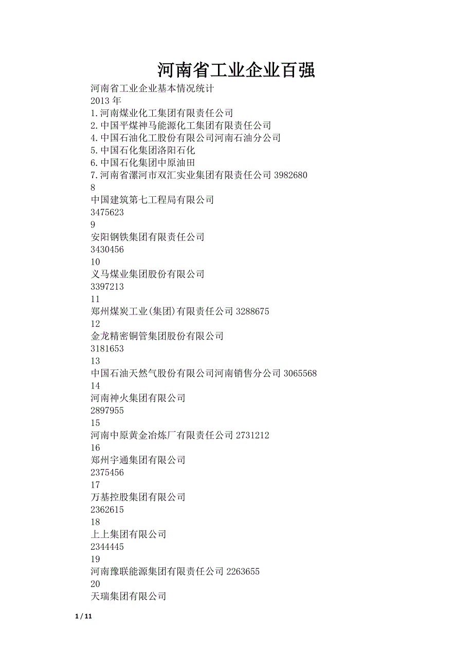 河南省工业企业百强_第1页