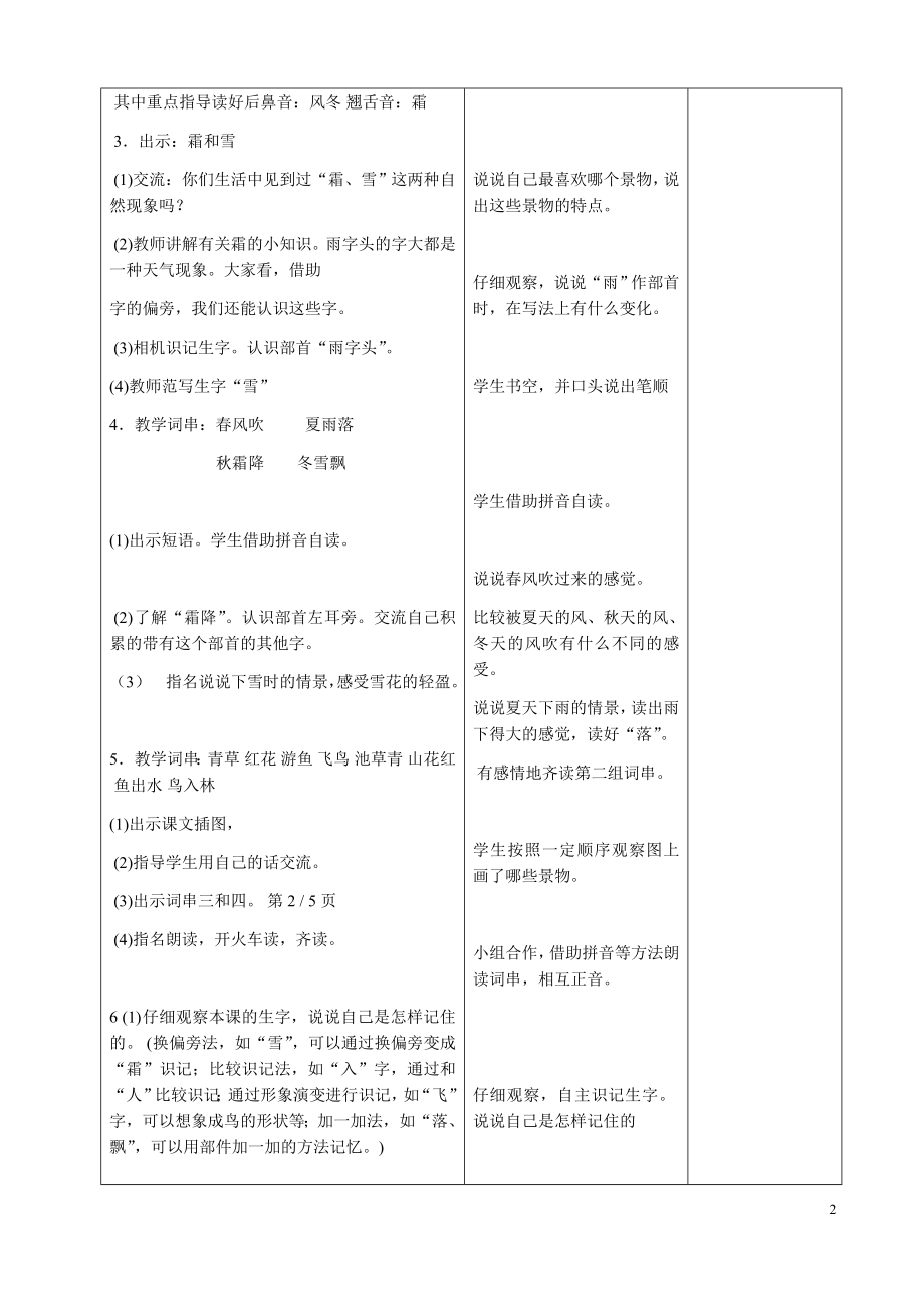 贝贝部编版一年级语文下册全册教案(表格式)_第2页